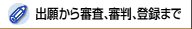  Japan Patent Office